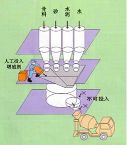 鄯善专治地下室结露的防水材料